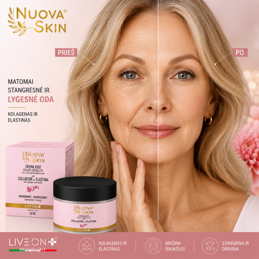 „Nuova Skin“ - Kologeno ir elastano linija