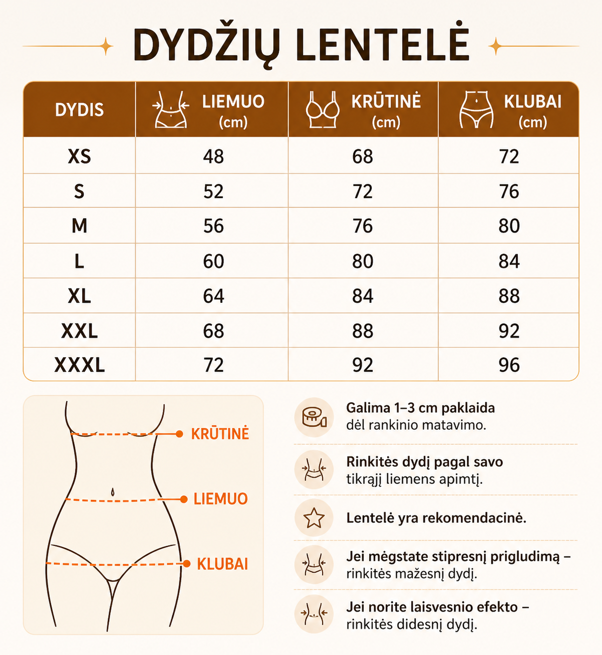 Besiūlis viso kūno formuojantis bodis - "Eliza"