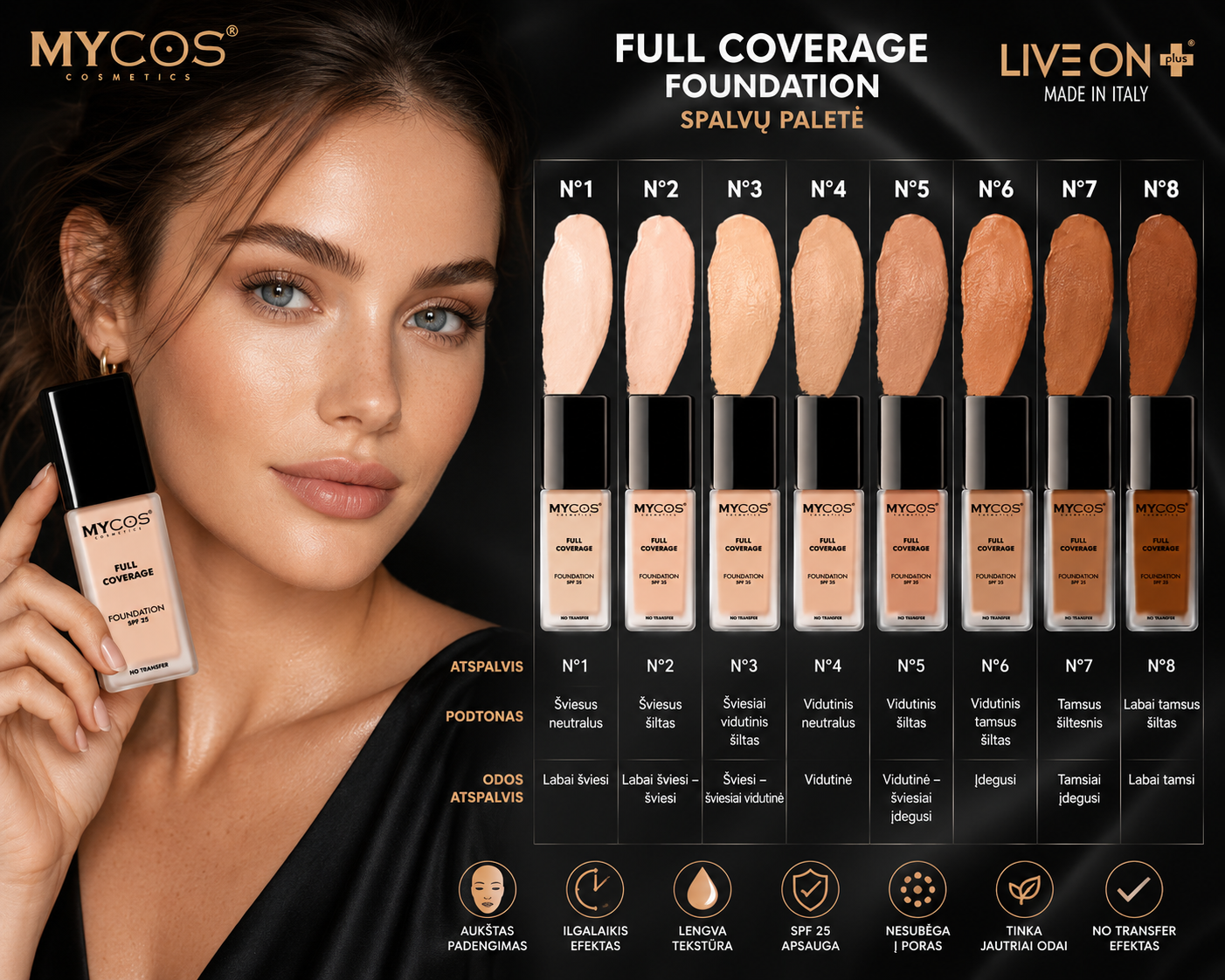 MYCOS Cosmetics Ilgai išliekantis makiažo pagrindas  su SPF25