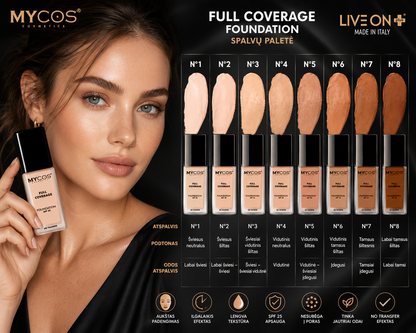 MYCOS Cosmetics Ilgai išliekantis makiažo pagrindas  su SPF25